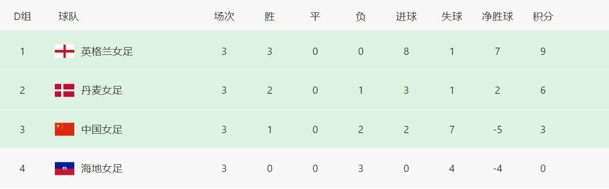 免费人成在线视频观看网站